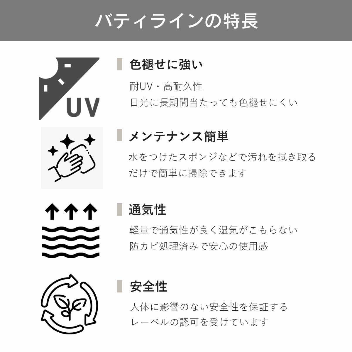 バティラインの特長説明。高耐久性、通気性がよく防カビ処理済み。