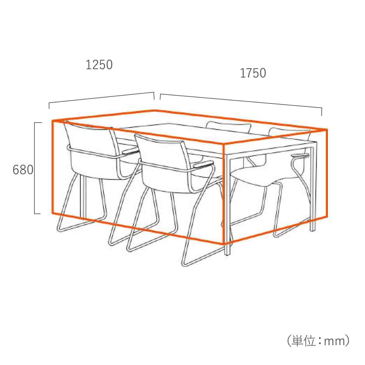 縦1250mm,横1750,高さ680mm
