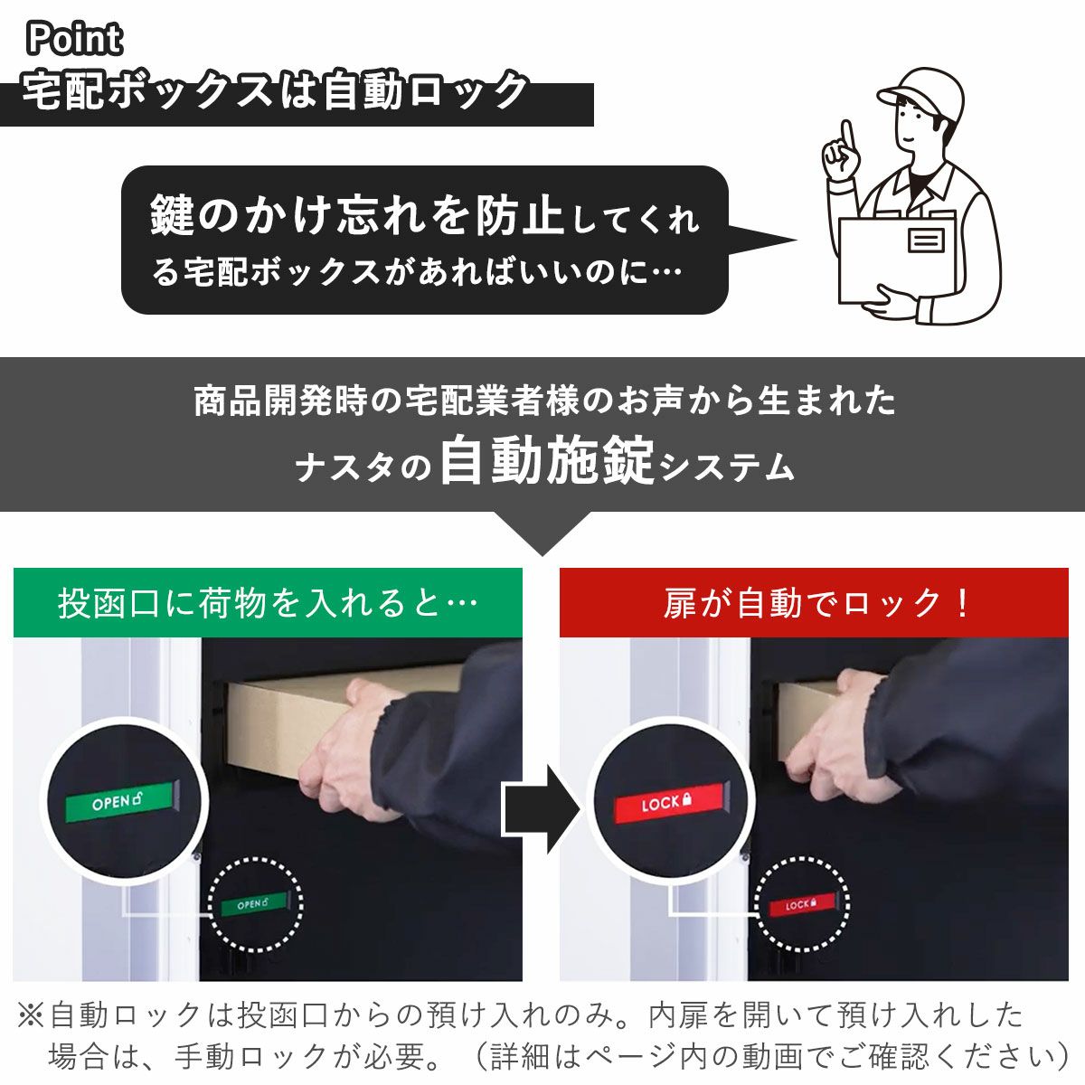 宅配ボックスには小さな荷物を投函できる投函口がついており、投函口に荷物を入れると扉が自動でロックされます。宅配業者の鍵のかけ忘れを防止してくれるので安心。自動ロックは投函口から預け入れた場合のみ。内扉を開いて預け入れをした場合は、手動ロックが必要です。