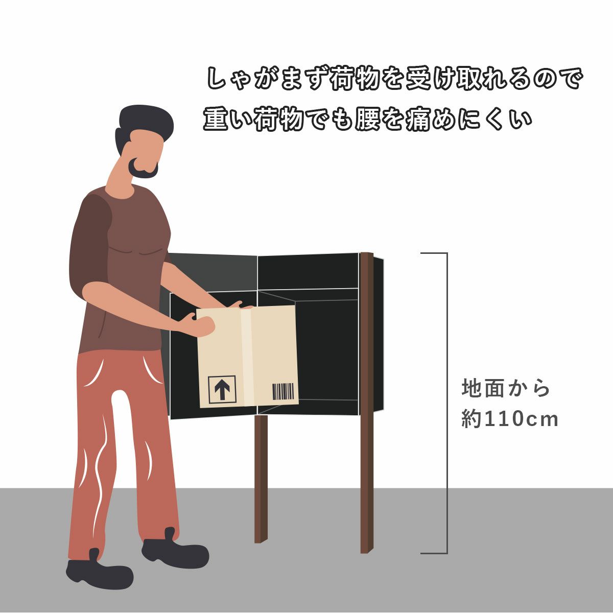ポール設置をすると高さが約110cm程度になります。宅配ボックスが腰くらいの高さなので、しゃがまなくても荷物が受け取れます。重い荷物を取出す時も腰を痛めにくく安心です。