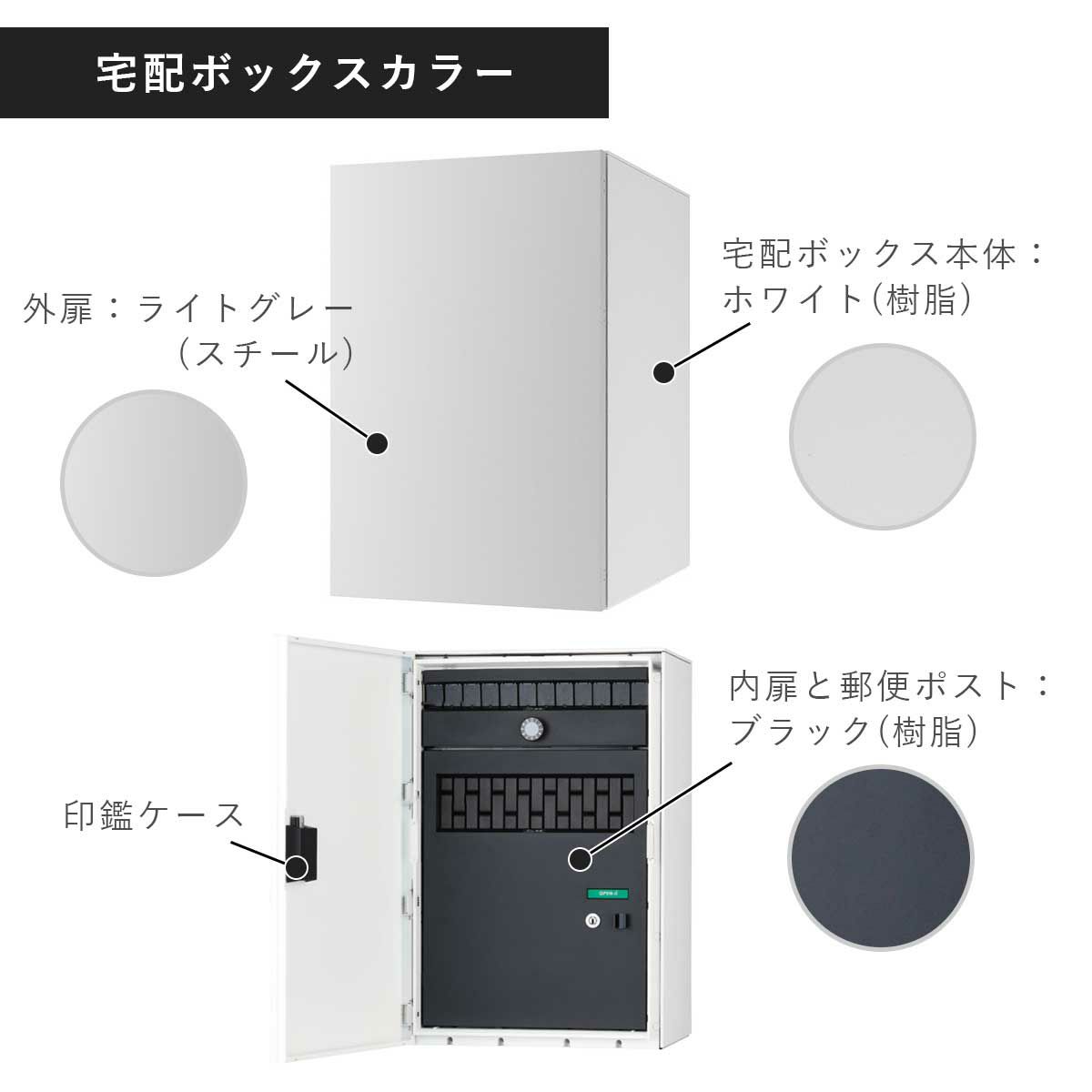 宅配ボックスのカラー。外扉はスチール製でライトグレー。宅配ボックス本体は樹脂製でホワイト。内扉と郵便ポストは樹脂製でブラックです。