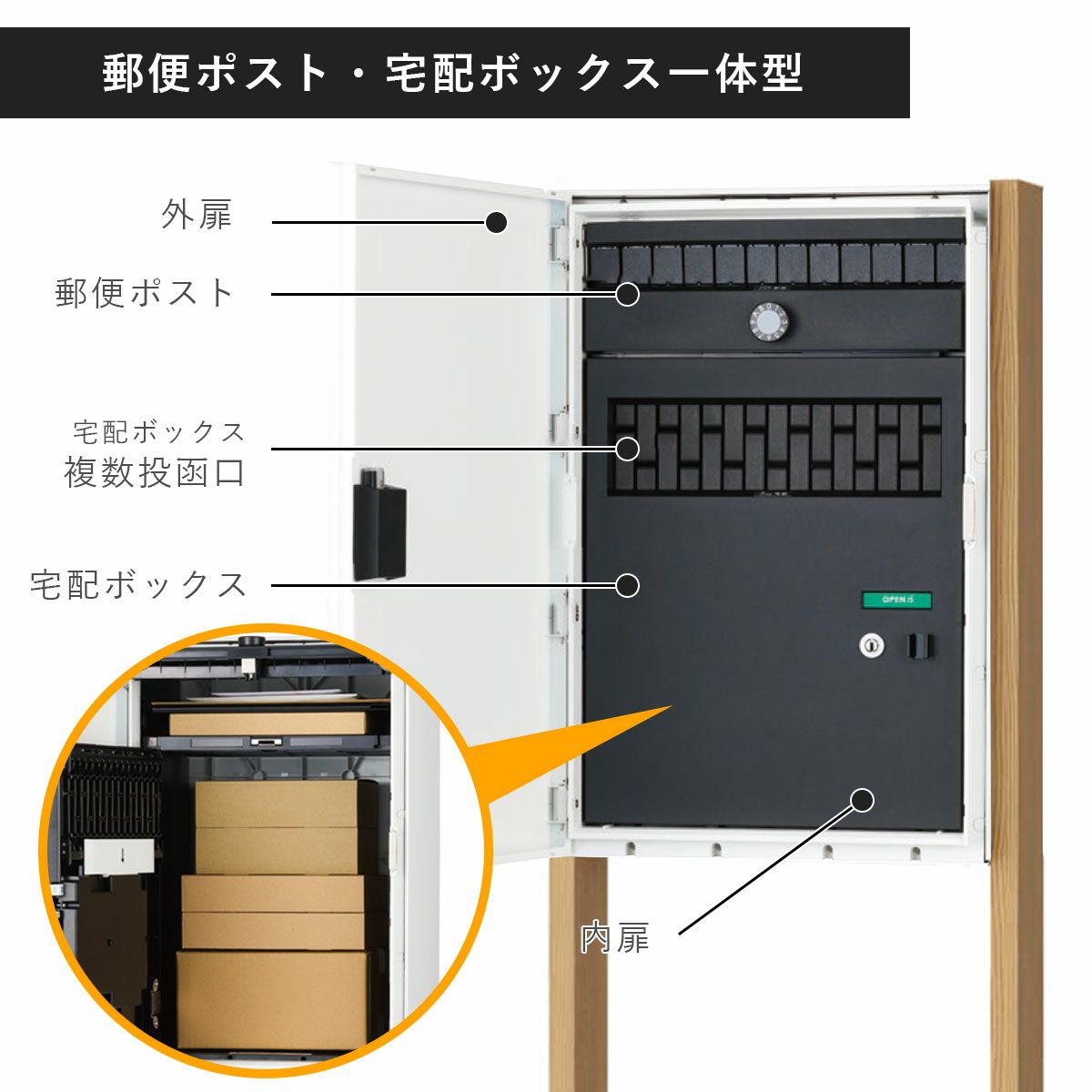 ナスタボックス プラスポストは宅配ボックスと郵便ポスト一体型です。外扉を開くと上段に郵便ポスト、下段に宅配ボックスが配置されています。