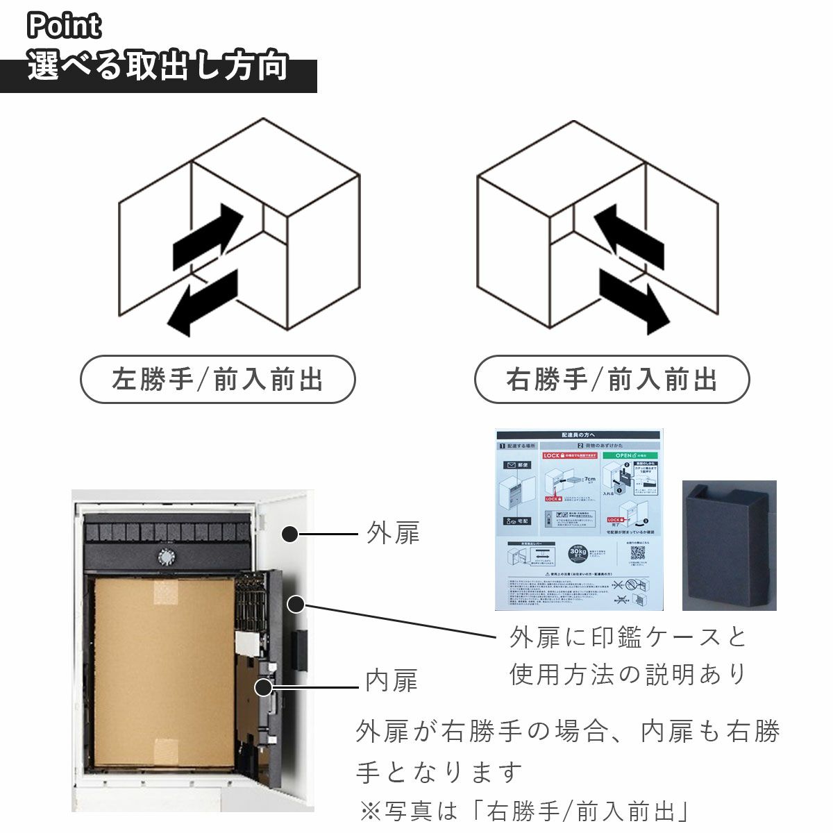 扉の開く方向が選択できます。左勝手は扉を右から左に開きます。右勝手は扉を左から右に開きます。ポストと宅配ボックスはどちらも前から投函して前から取り出すタイプ。外扉に宅配ボックスの使用方法の説明と印鑑ケースが付いています。印鑑は付属していません。