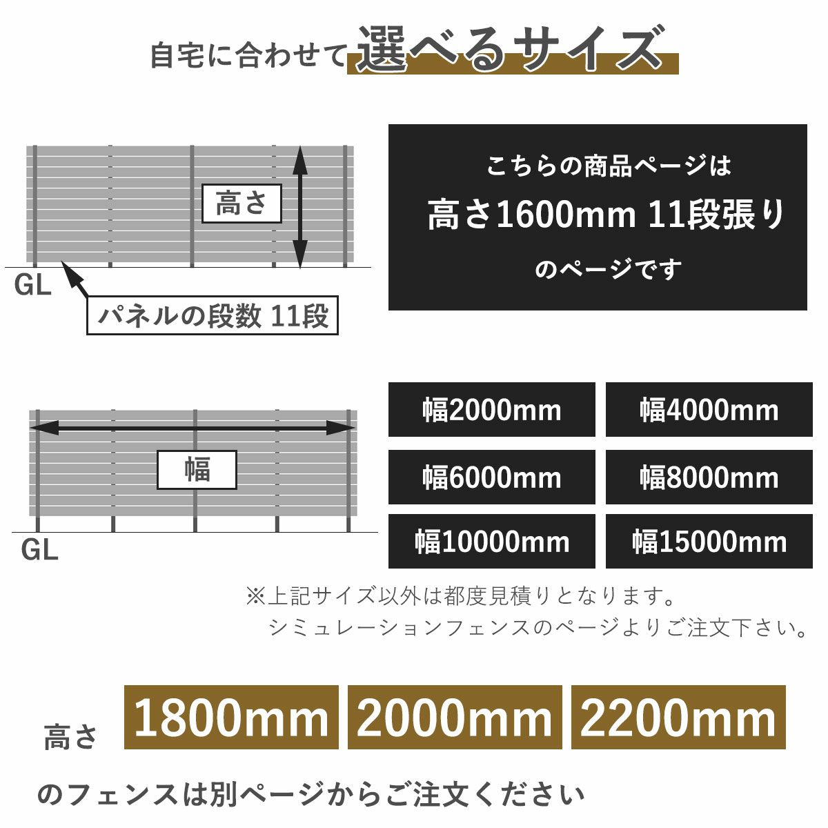 フェンスの横幅は2000mm、4000mm、6000mm、8000mm、10000mm、15000mmから選択可能。