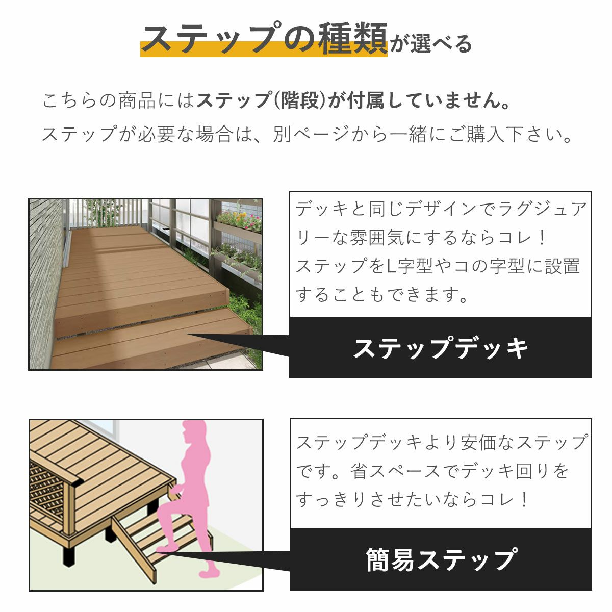デッキには階段が付属していないので、必要な場合は別ページから一緒にご購入ください。