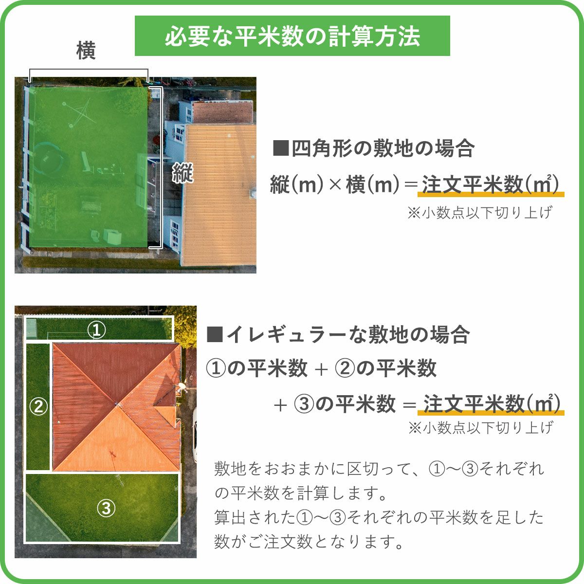 必要な平米数の計算方法