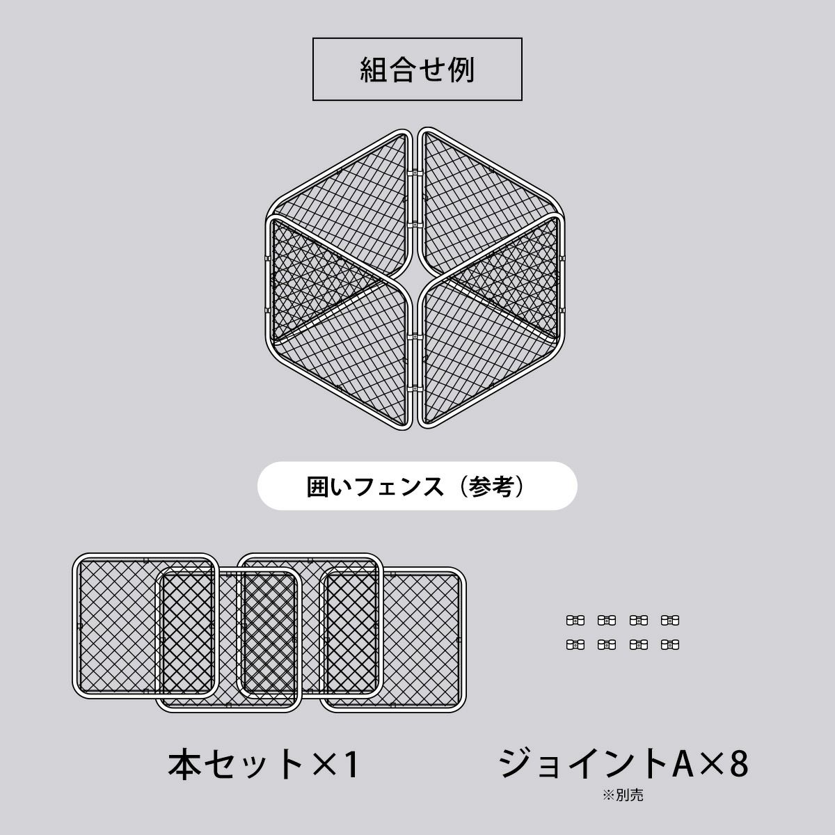 【組合せ例】本セット×1とジョイントA（別売）×8を組み合わせることにより「囲いフェンス」が作成できます