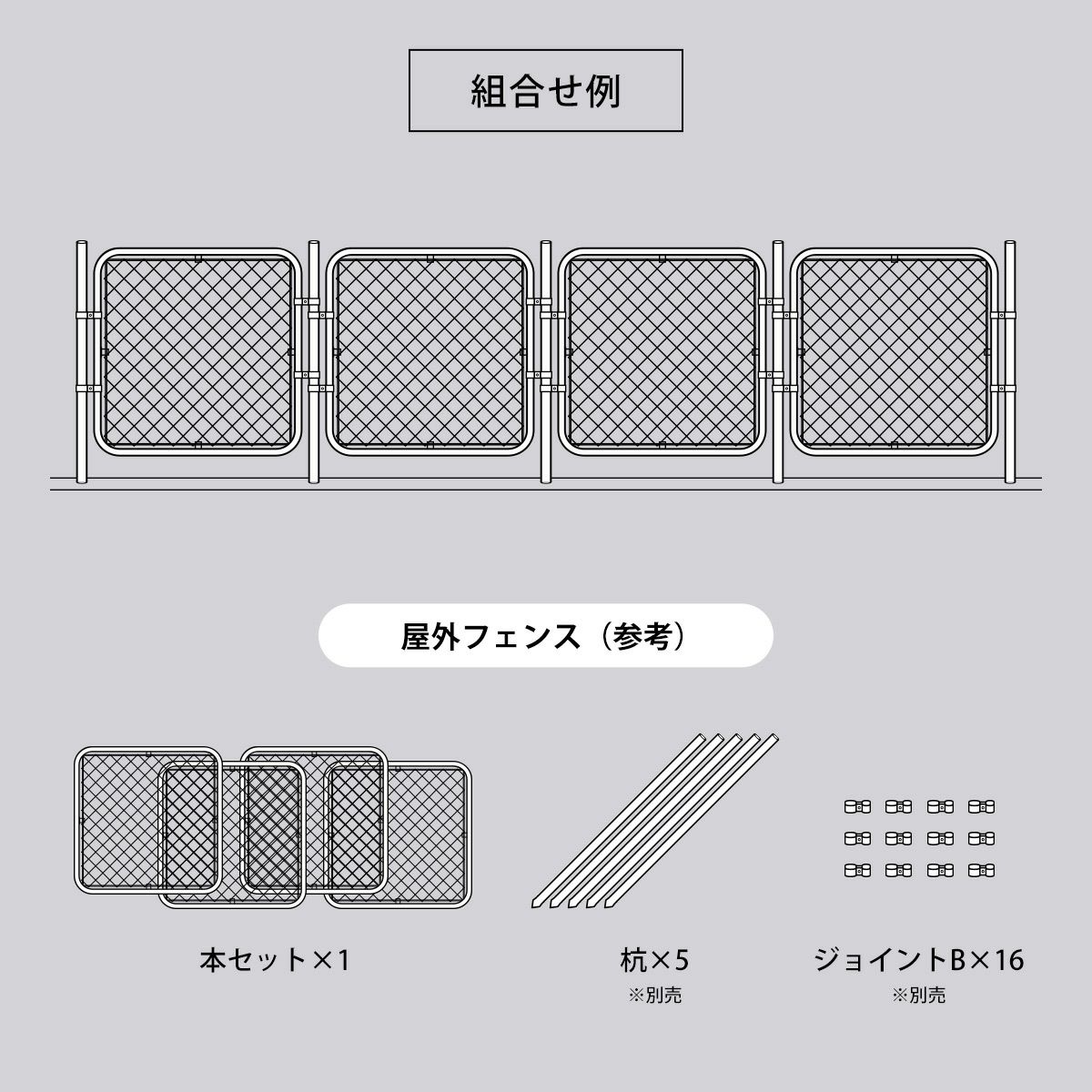 【組合せ例】本セット×1と杭（別売）×5とジョイントB（別売）×16を組み合わせることにより「パーテーション」が作成できます