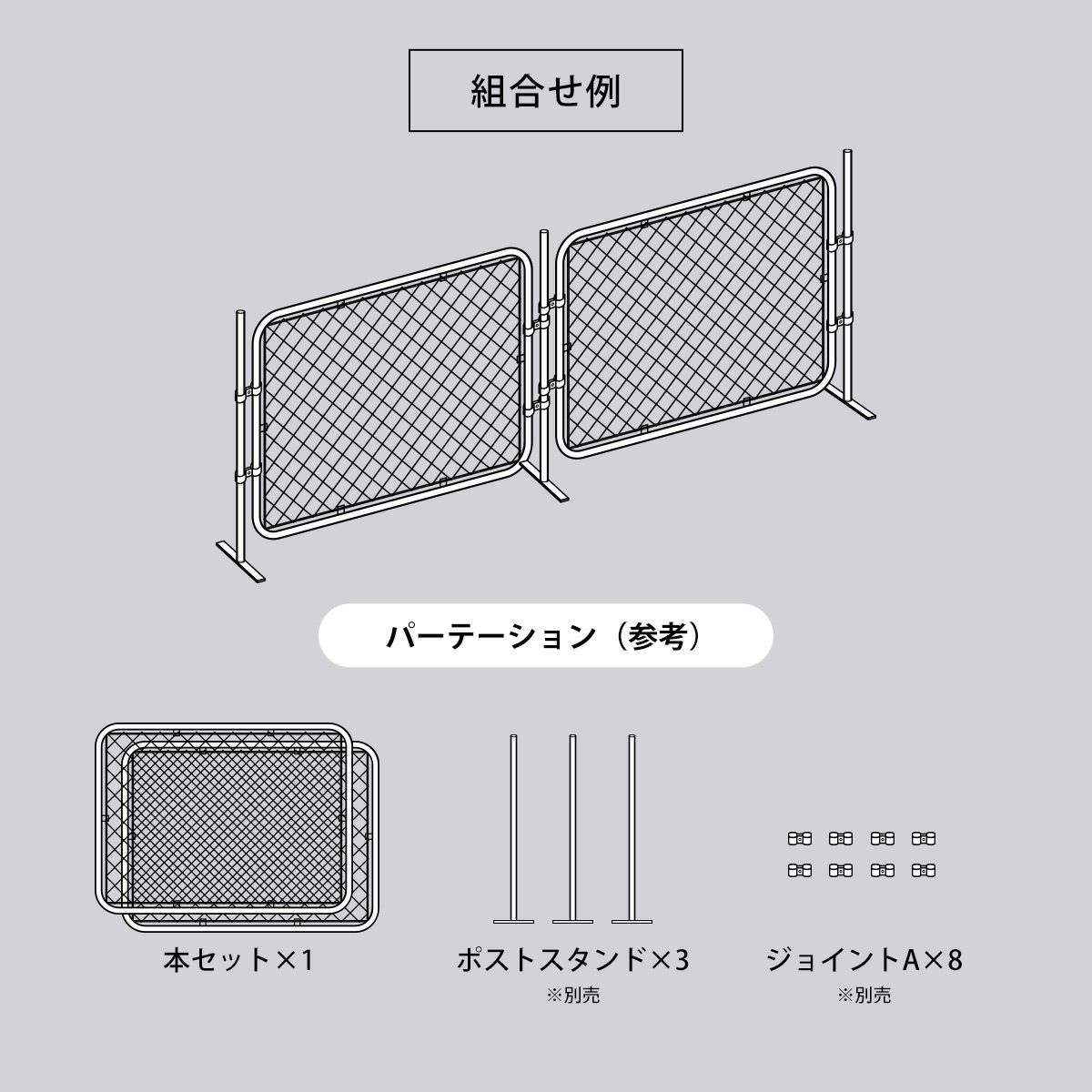 本セット×1とポストスタンド（別売）×3とジョイントA（別売）×8を組み合わせることにより「パーテーション」が作成できます