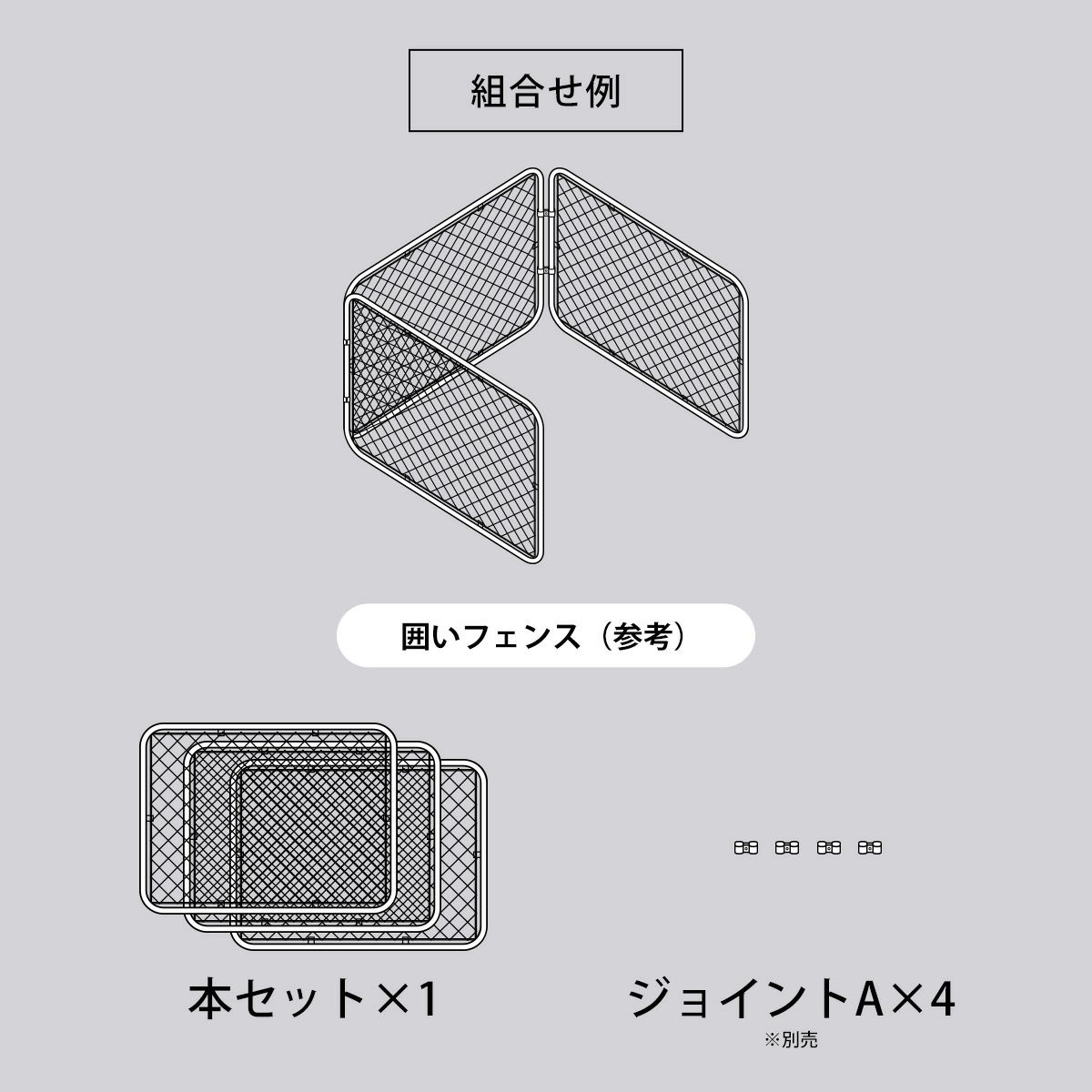 本セット12とジョイントA（別売）×4を組み合わせることにより「囲いフェンス」が作成できます