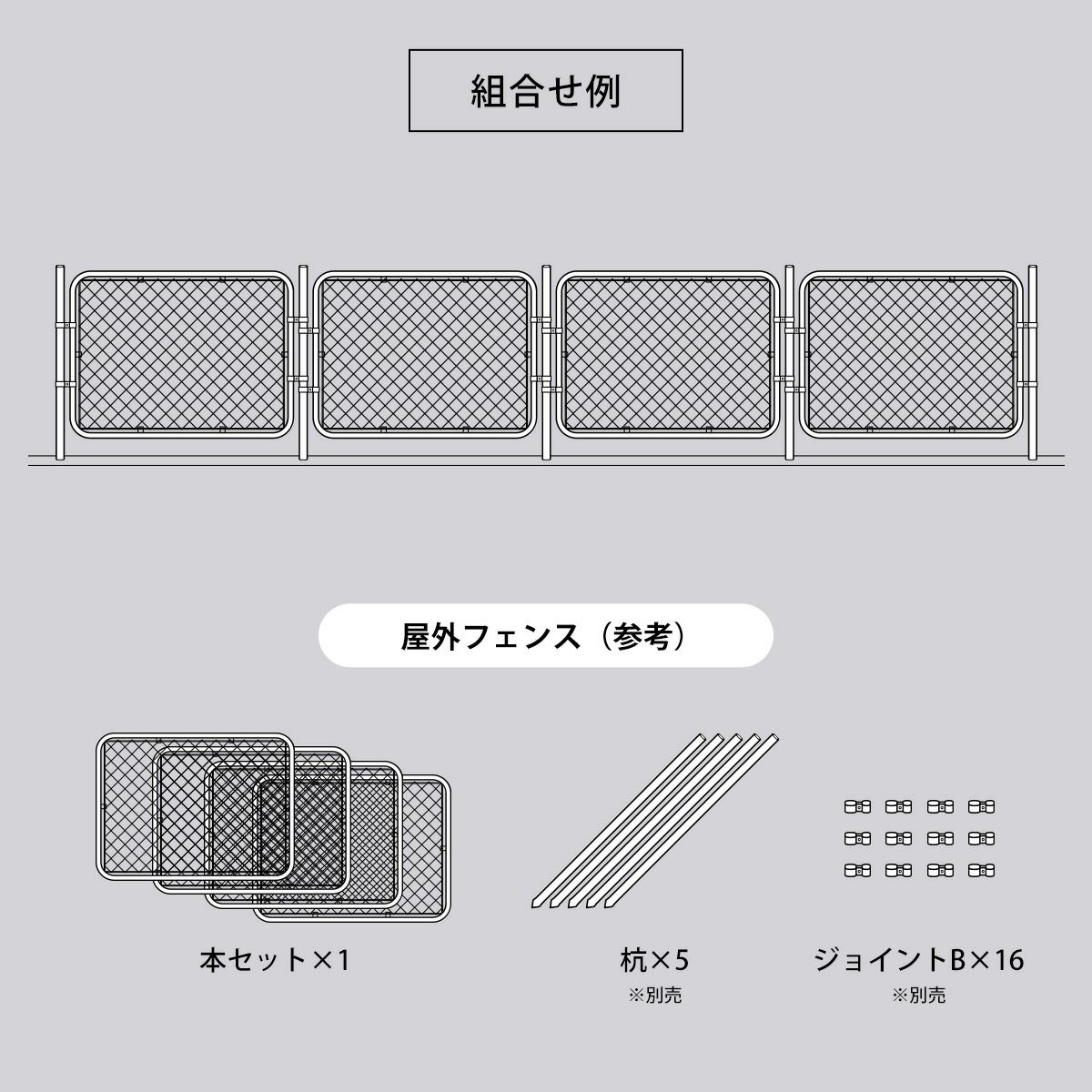 本セット×1と杭（別売）×5とジョイントB（別売）×16を組み合わせることにより「パーテーション」が作成できます