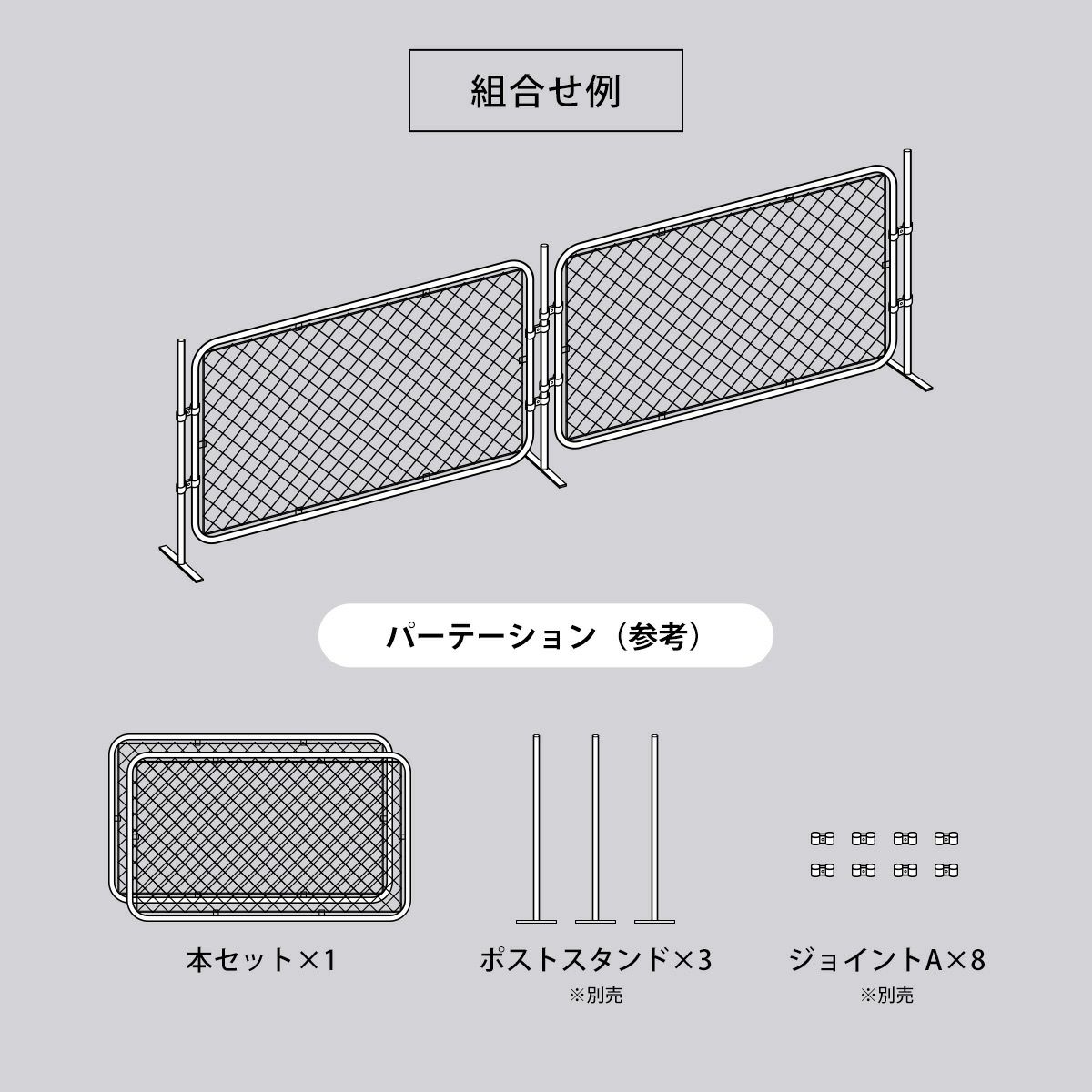本セット×1とポストスタンド（別売）×3とジョイントA（別売）×8を組み合わせることにより「パーテーション」が作成できます