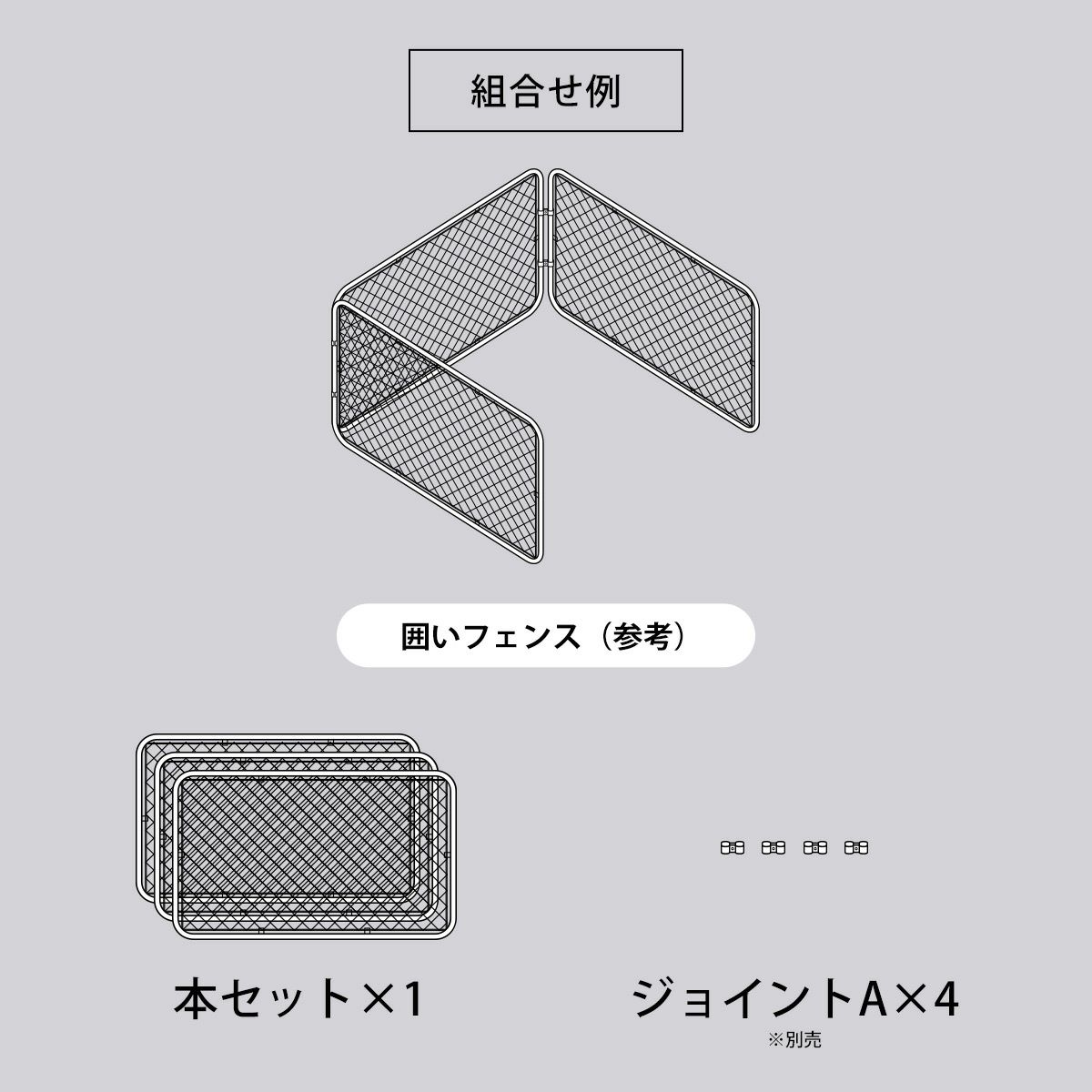 本セット×1とジョイントA（別売）×4を組み合わせることにより「囲いフェンス」が作成できます