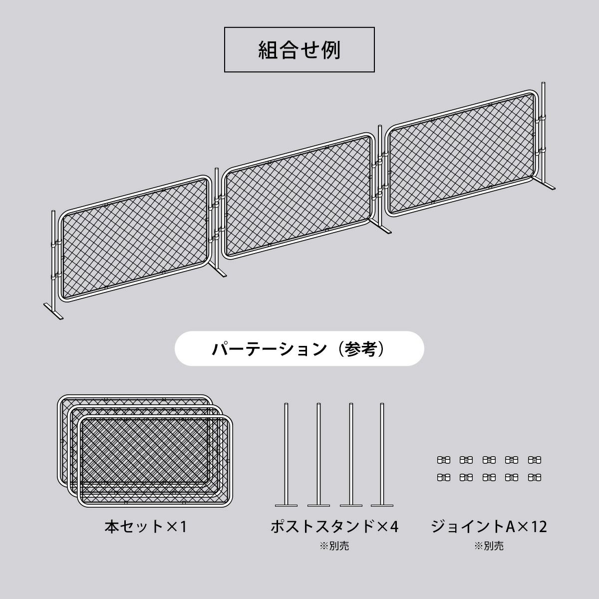 本セット×1とポストスタンド（別売）×4とジョイントA（別売）×12を組み合わせることにより「パーテーション」が作成できます