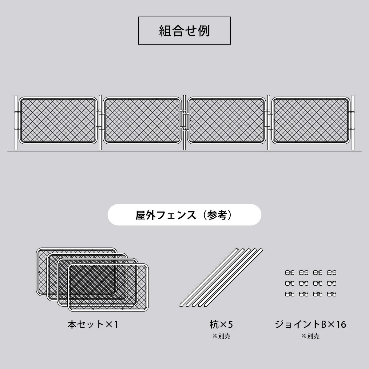 本セット×1と杭（別売）×5とジョイントB（別売）×16を組み合わせることにより「屋外フェンス」が作成できます