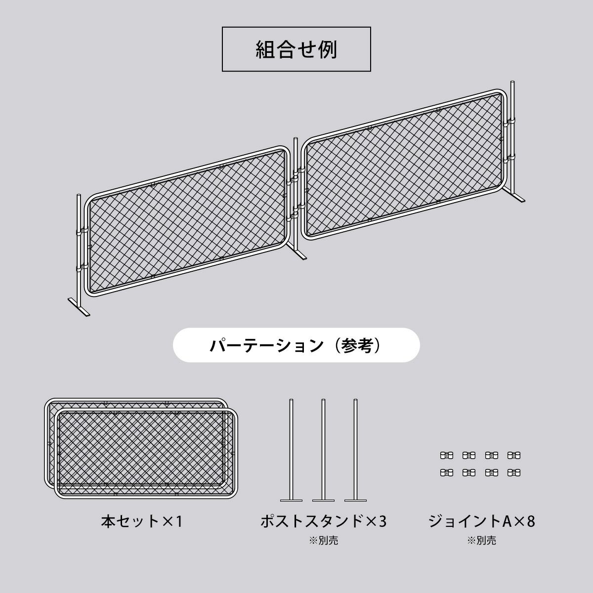 本セット×1とポストスタンド（別売）×3とジョイントA（別売）×8を組み合わせることにより「パーテーション」が作成できます