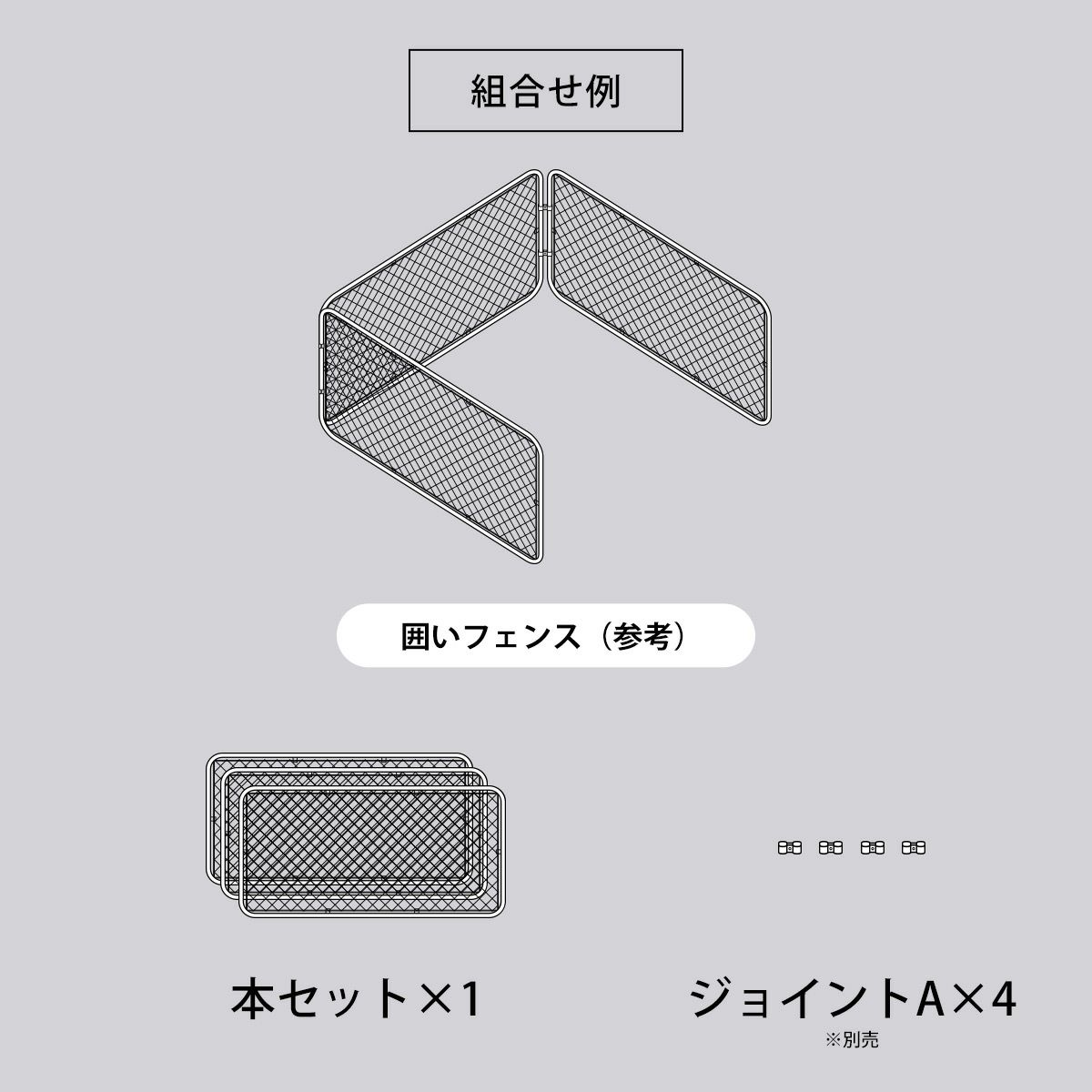 本セット×1とジョイントA（別売）×4を組み合わせることにより「囲いフェンス」が作成できます