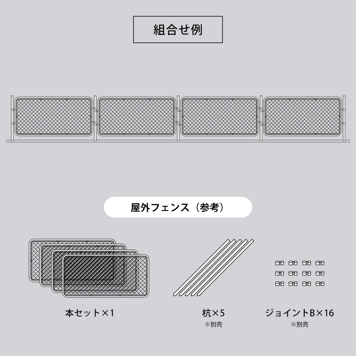 本セット×1と杭（別売）×5とジョイントB（別売）×16を組み合わせることにより「屋外フェンス」が作成できます