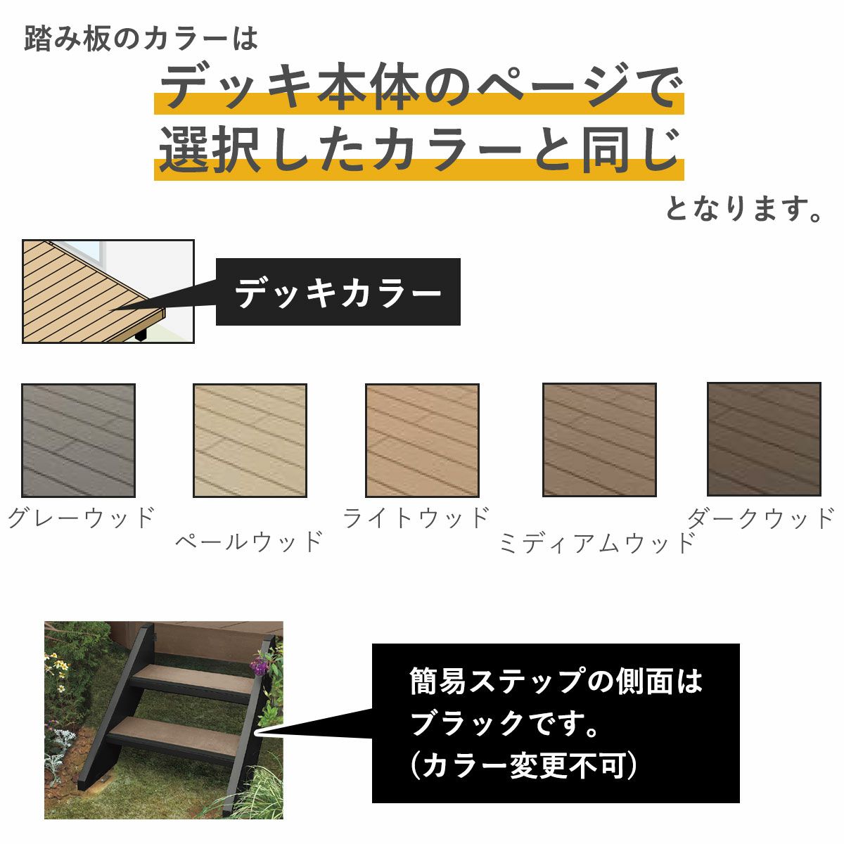 踏板のカラーはデッキ本体のページで選択したカラーと同じとなります。簡易ステップの側面はブラックです。