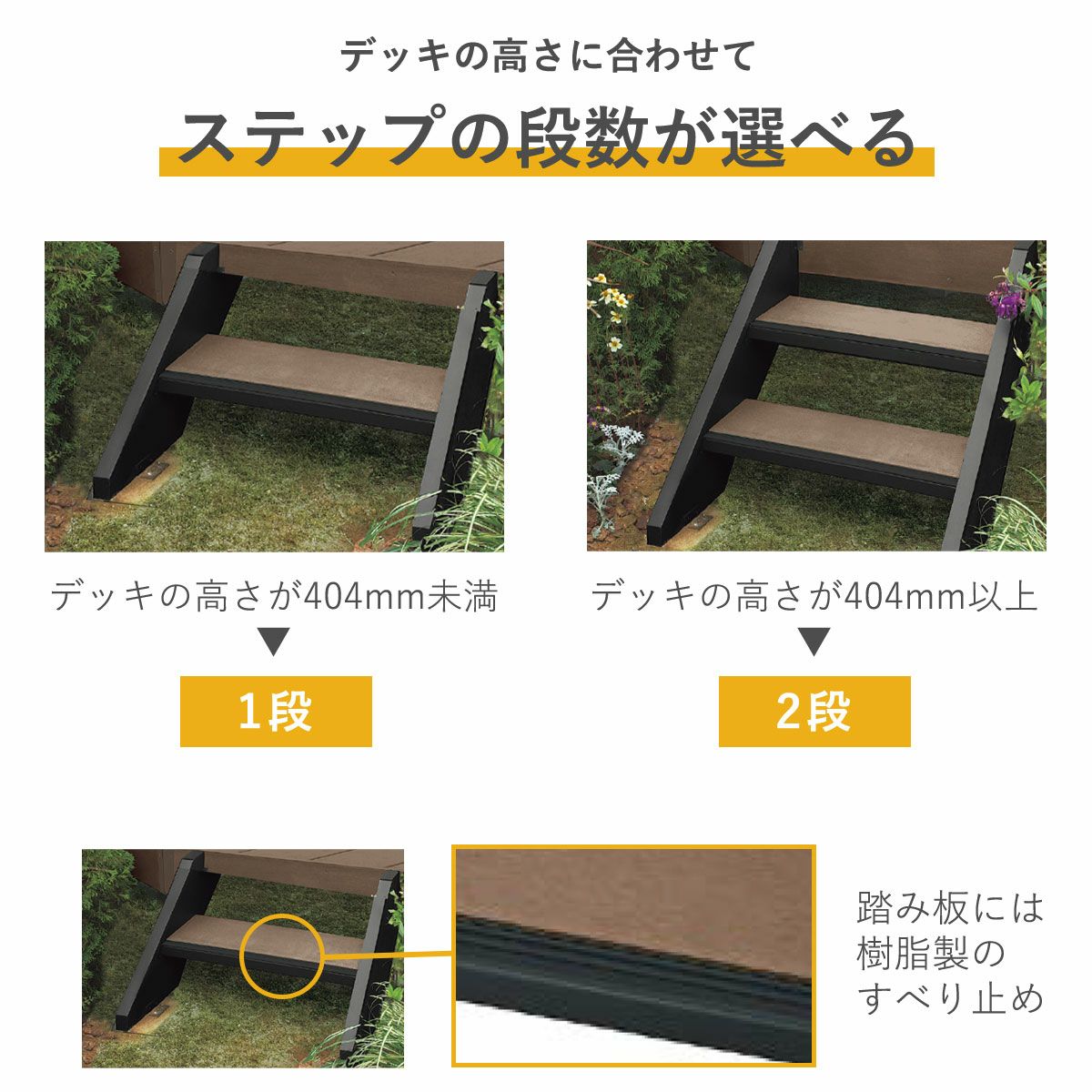 デッキの高さが404mm未満の場合は1段、404mm以上の場合は2段をご選択ください。踏板には樹脂製の滑り止めが付いています。