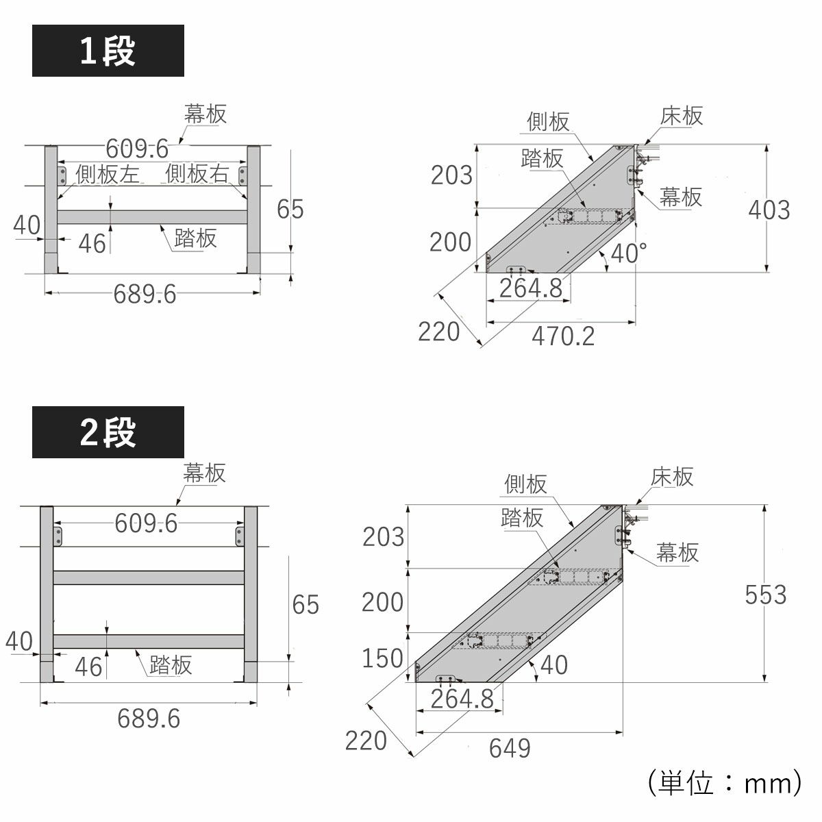 1段のサイズは横幅689.6mm、奥行き470.2mm、高さ403mmです。2段のサイズは横幅689.6mm、奥行き649mm、高さ553mmです。