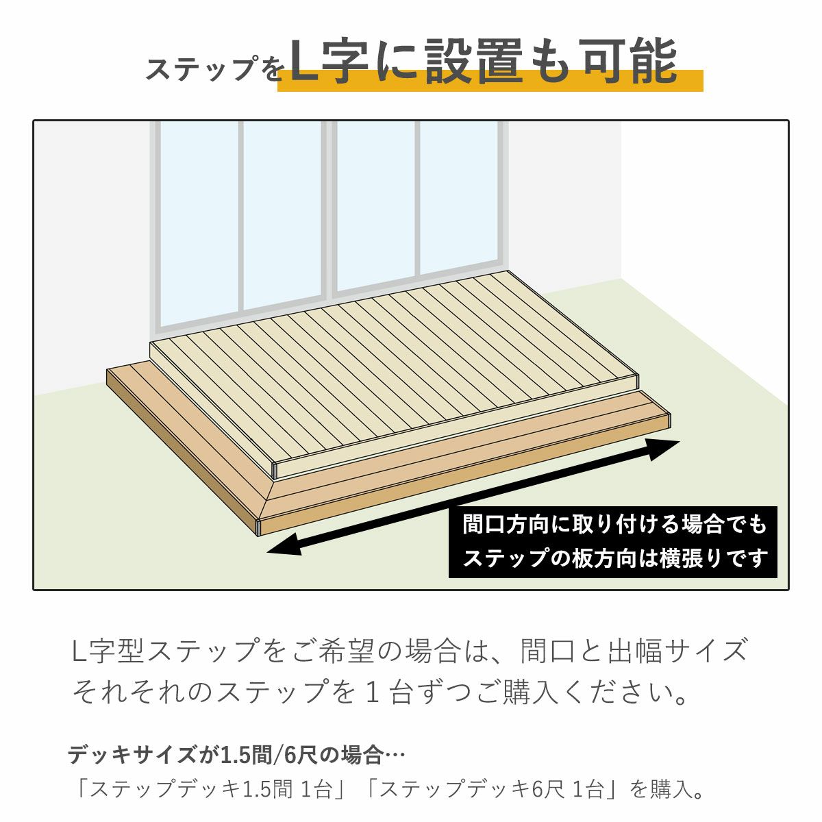ステップをL字に設置も可能。間口と出幅サイズそれぞれのステップを1台ずつご購入ください。