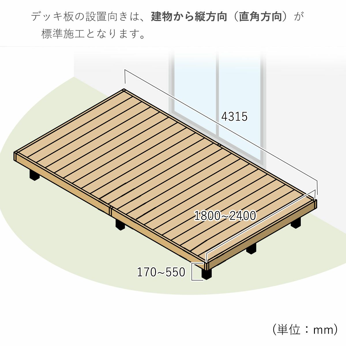 デッキサイズは間口4315mm、出幅900から2400mm、高さ170から550mm。デッキ板の設置方向は建物から縦方向（直角方向）です。