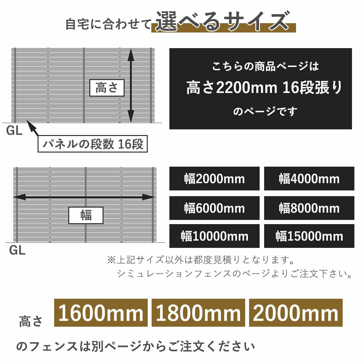 フェンスの横幅は2000mm、4000mm、6000mm、8000mm、10000mm、15000mmから選択可能。