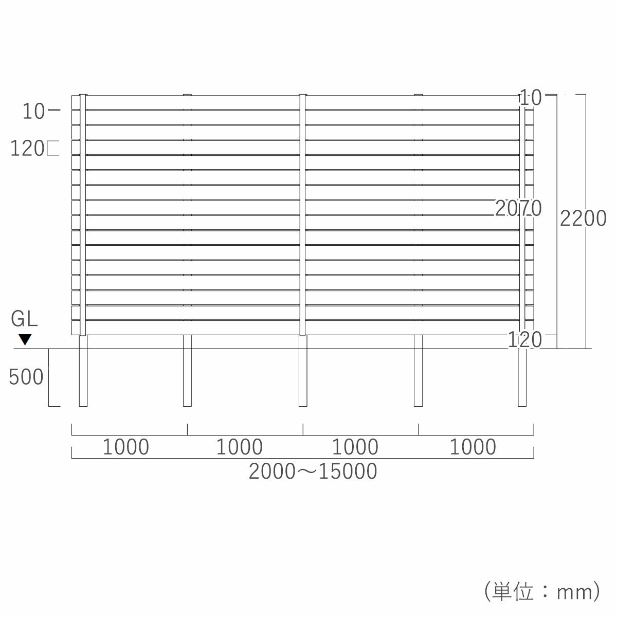 フェンスサイズは横幅約2000～15000mm、高さ2700mm（地中埋込寸法含む）