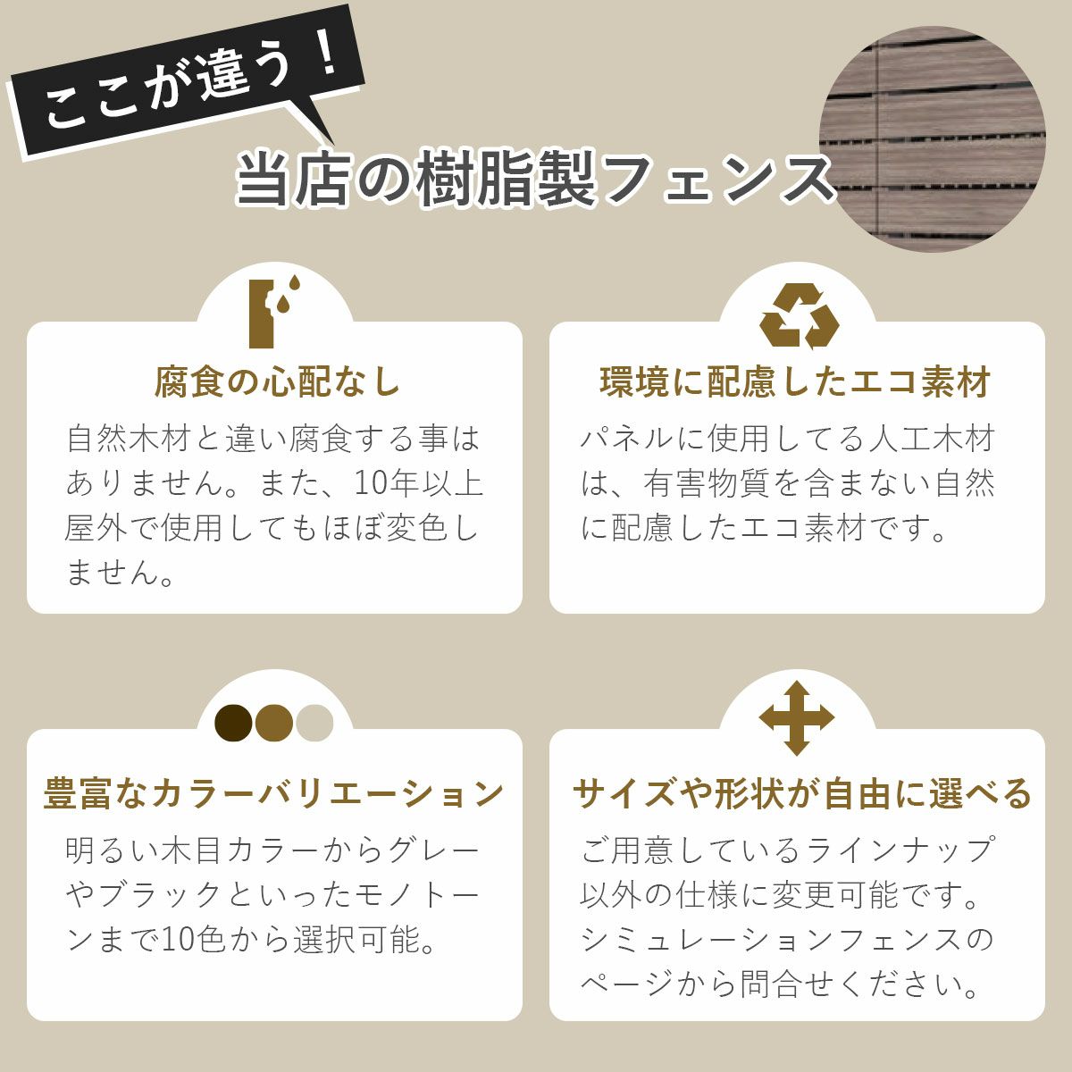 「マイティウッド デコ2」の特徴。木製フェンスと比べて腐食の心配なし。環境に配慮したエコ素材。豊富なカラーバリエーション。サイズや形状が自由に選べる。