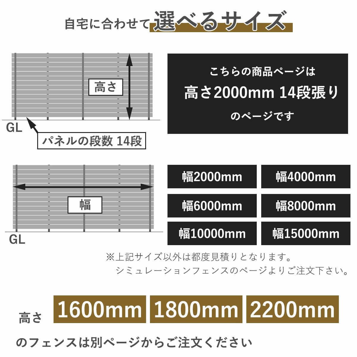 フェンスの横幅は2000mm、4000mm、6000mm、8000mm、10000mm、15000mmから選択可能。