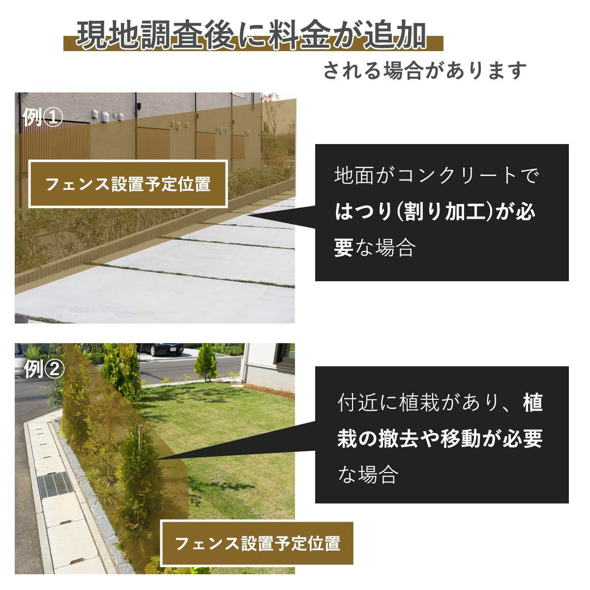 現地調査後に料金が追加される場合があります。追加料金の一例。地面がコンクリートではつり（割り加工）が必要な場合、付近に植栽があり、撤去や移動が必要な場合。