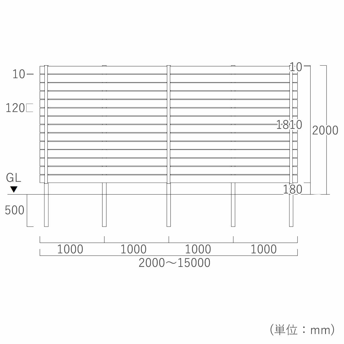 フェンスサイズは横幅約2000～15000mm、高さ2500mm（地中埋込寸法含む）