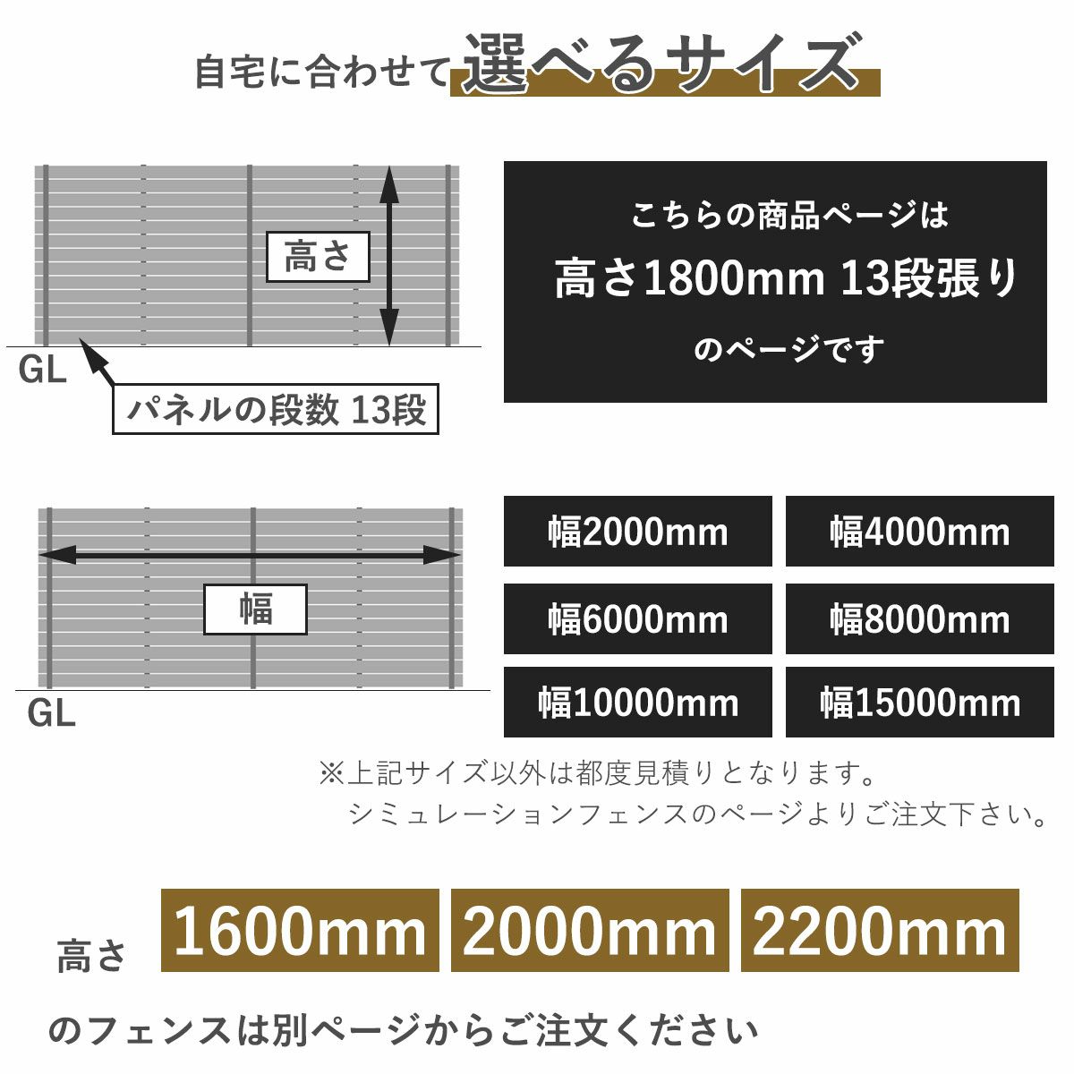 フェンスの横幅は2000mm、4000mm、6000mm、8000mm、10000mm、15000mmから選択可能。