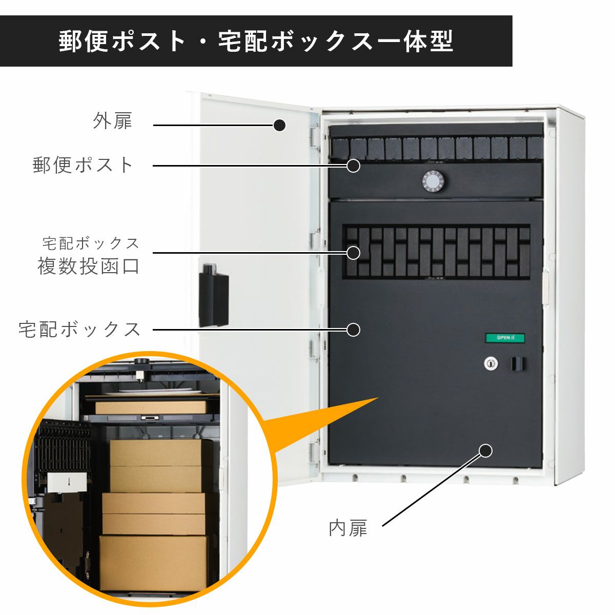 ナスタボックス プラスポストは宅配ボックスと郵便ポスト一体型です。外扉を開くと上段に郵便ポスト、下段に宅配ボックスが配置されています。