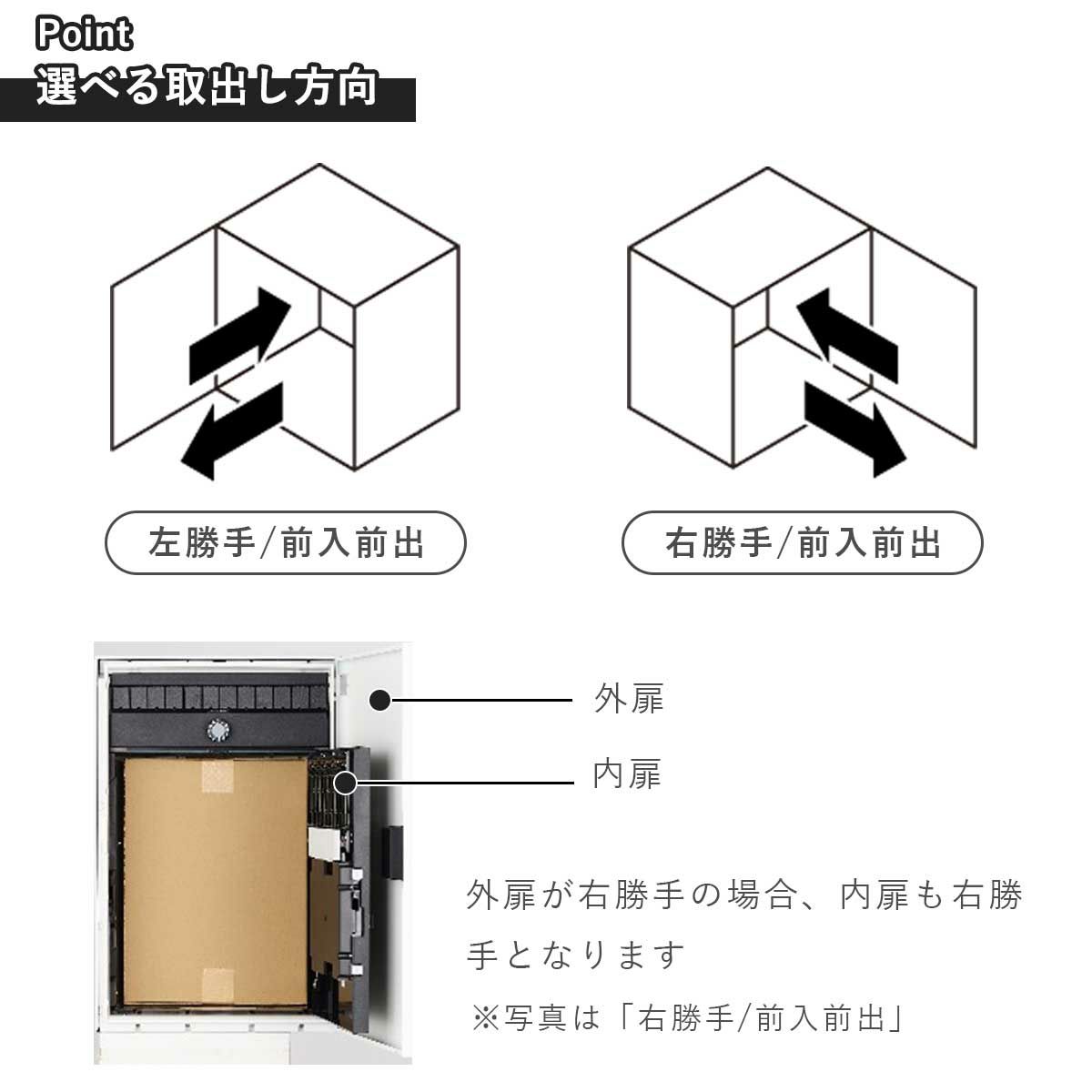 取り出し方向は左勝手の前入前出と右勝手の前入前出でお選びいただけます