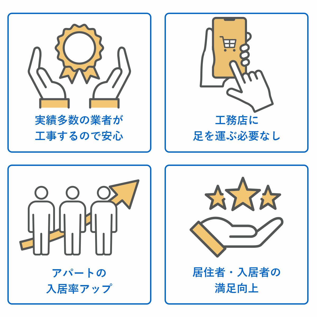 ご注文後に設置場所のお写真が必要です。