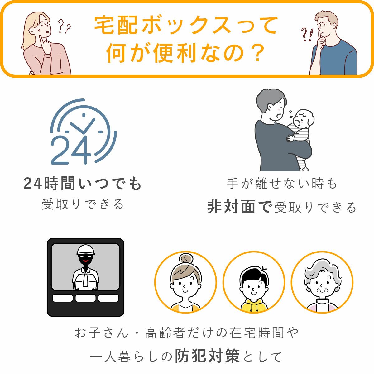 宅配ボックスって何がべえんりなの？「24時間いつでも受け取れる」「手が離せないときも非対面で受け取り可能」「お子さん、高齢者だけの在宅や一人暮らしの訪販対策として」
