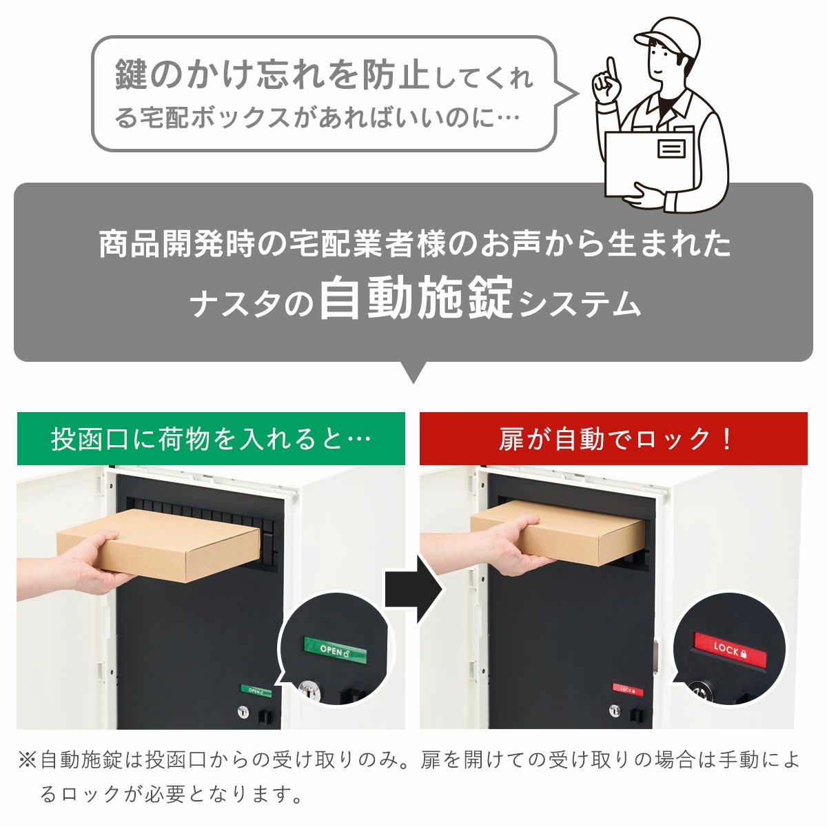 宅配業者の声から生まれたナスタ独自の「自動施錠システム」を搭載。小型荷物を投函口に入れることで内扉にロックがかかり、盗難を防止します。