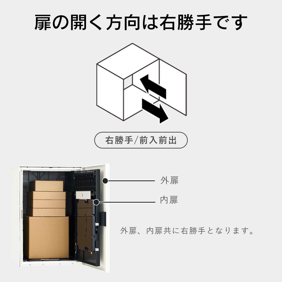 扉の開く方向は右勝手です。